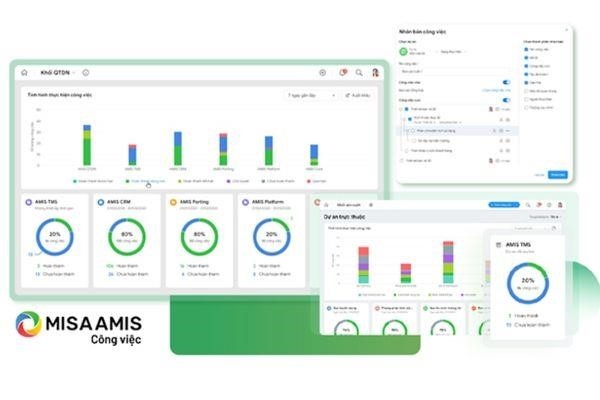 AMIS còn tích hợp tính năng báo cáo phân tích hiệu suất của nhân viên nhằm giúp bạn đánh giá và kịp thời điều chỉnh cho phù hợp với tiến độ công việc.