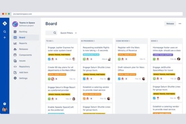 Jira Software là công cụ quản lý công việc theo phương pháp agile