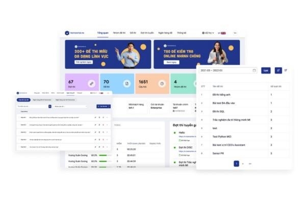 Phần mềm Testcenter – Một nền tảng đánh giá năng lực nhân sự dành cho doanh nghiệp Việt Nam