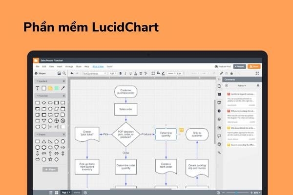 LucidChart là phần mềm vẽ lưu đồ cực kỳ phù hợp với quy trình làm việc theo nhóm