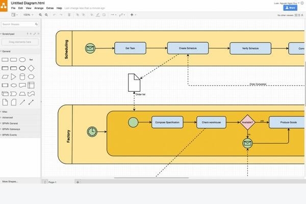 Với Draw.io bạn có thể sử dụng online mà không nhất thiết phải cài đặt về máy