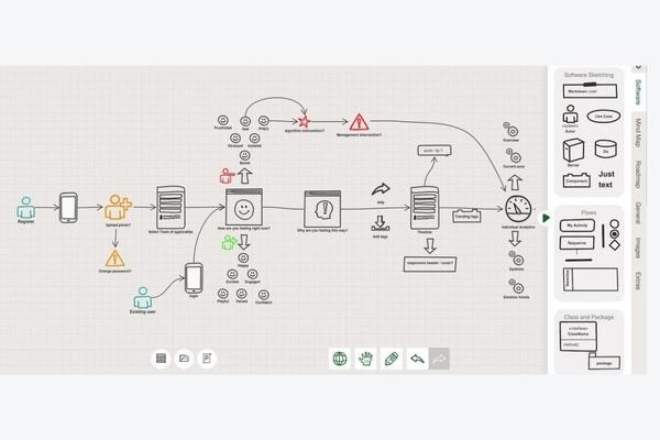 Sketchboard cung cấp cho bạn một khung vẽ không giới hạn để có thêm nhiều không gian cho các sơ đồ.