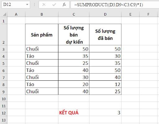 DẠNG 2: Dùng hàm SUMPRODUCT có nhiều điều kiện