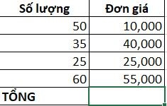 DẠNG 1: Cách sử dụng cơ bản