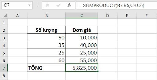 DẠNG 1: Cách sử dụng cơ bản