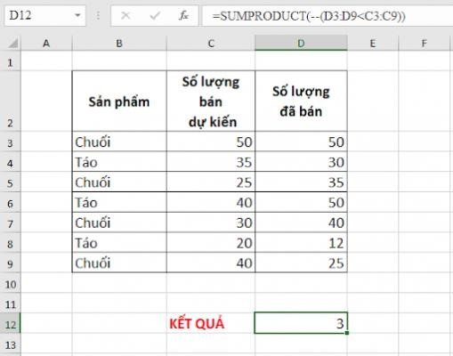 DẠNG 2: Dùng hàm SUMPRODUCT có nhiều điều kiện