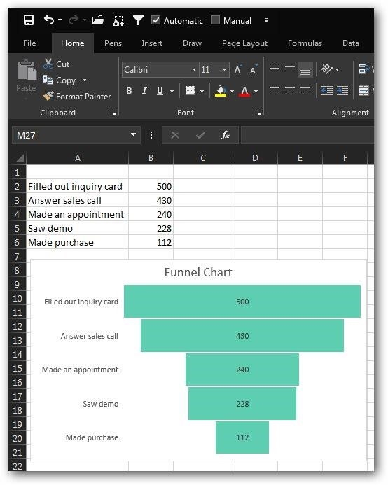 h4. Các hàm mới trong excel 365 – Những sự cải tiến khác