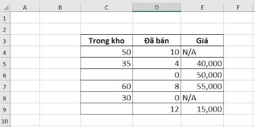 Bài tập sử dụng hàm counta