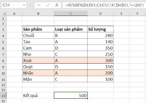 Dùng hàm Sumifs với các phép so sánh