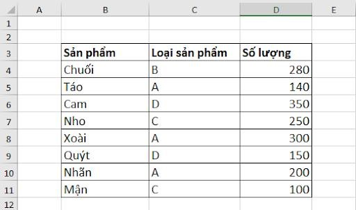 Dùng hàm Sumifs với các phép so sánh