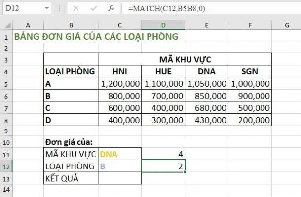 Xác định vị trí LOẠI PHÒNG nằm ở dòng thứ mấy