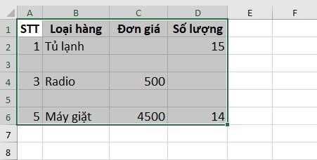 Cách 1: Xóa dòng thông qua cột chính