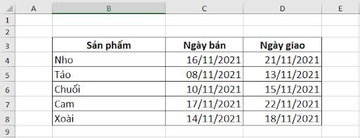 Dạng 1: Đếm ô tính với nhiều điều kiện (And Logic)