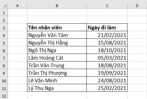 Dạng 3: Đếm ô tính trong khoảng cụ thể