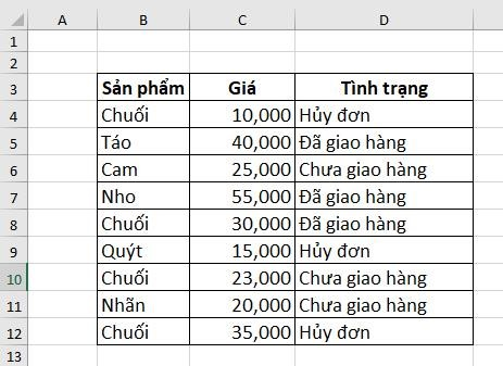 Dạng 4: Cách dùng hàm Countifs và Countif với điều kiện ngày tháng