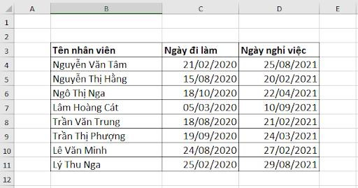 Dạng 2: Đếm ô tính với nhiều điều kiện (Or Logic)