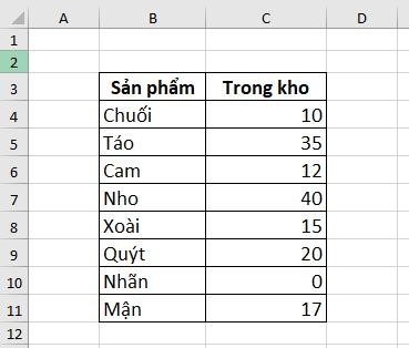 Dạng 4: Cách dùng hàm Countifs và Countif với điều kiện ngày tháng