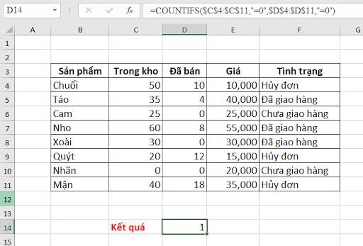 Dạng 4: Cách dùng hàm Countifs và Countif với điều kiện ngày tháng