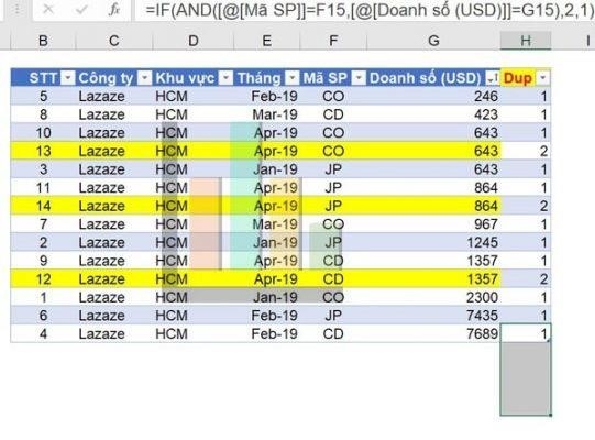 Cách copy giữ nguyên công thức trong excel (sao chép công thức trong excel)