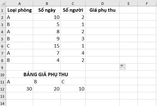 Ví dụ 1: Dùng hàm HLOOKUP để xác định được giá phụ thu của khách sạn dựa vào loại phòng của khách sạn.