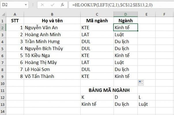 Ví dụ 3: Dùng hàm HLOOKUP để xếp mã ngành cho sinh viên