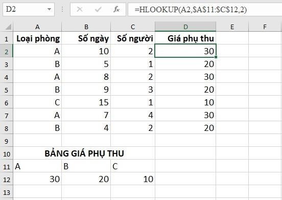 Ví dụ 1: Dùng hàm HLOOKUP để xác định được giá phụ thu của khách sạn dựa vào loại phòng của khách sạn.