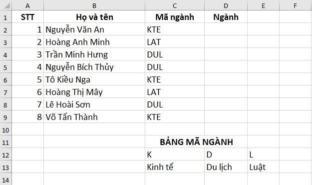 Ví dụ 3: Dùng hàm HLOOKUP để xếp mã ngành cho sinh viên