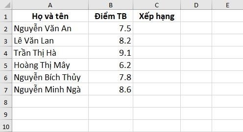 Sử dụng hàm RANK để xếp thứ hạng tăng dần 