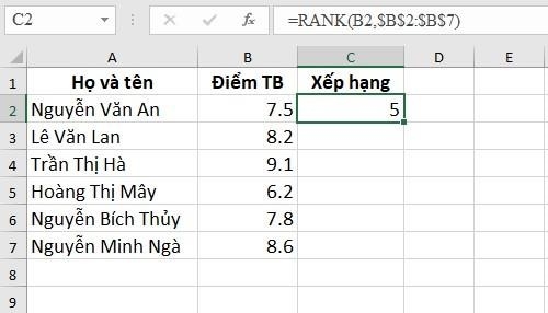 Sử dụng hàm RANK để xếp thứ hạng tăng dần 