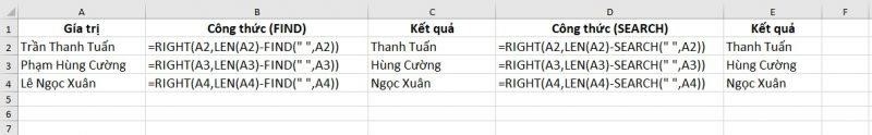 Ví dụ 1: Tìm một chuỗi trước hoặc sau một ký tự nhất định