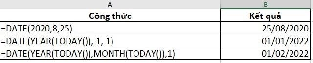 Ví dụ 1: Những thao tác cơ bản về hàm DATE