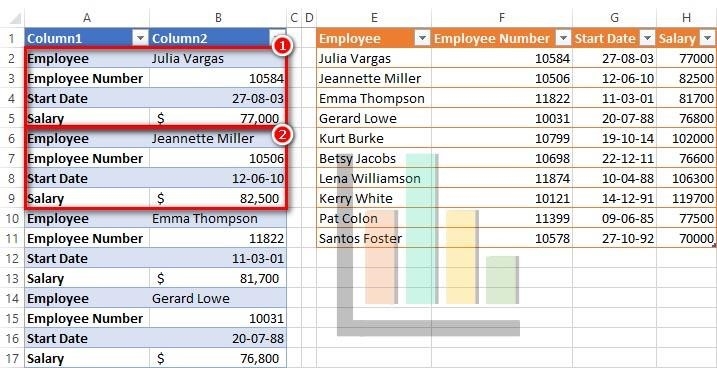 Hướng dẫn sử dụng Power Query để chuẩn hóa dữ liệu