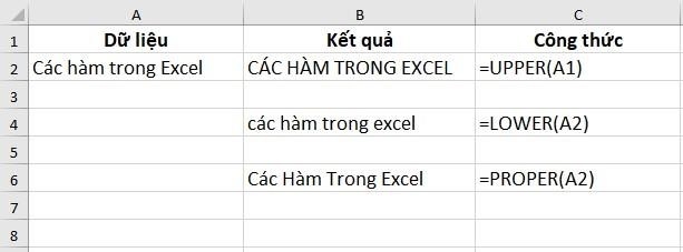 Các hàm dùng chuyển đổi văn bản (UPPER, LOWER, PROPER)