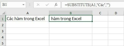 Hàm SUBSTITUTE