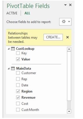 H3. Power pivot là gì? – Pivot table pane