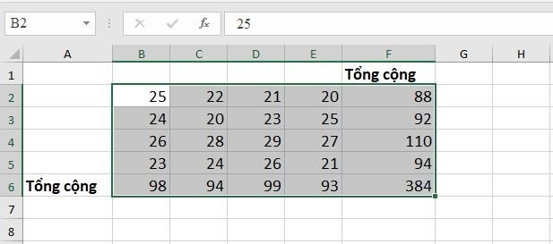 Tính tổng kết hợp hàng và cột cùng lúc để tính nhanh cho một số dữ liệu