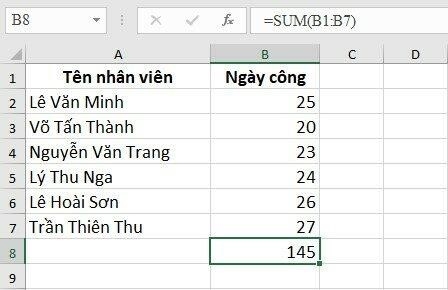 Cách tính tổng trong Excel bằng hàm SUM 