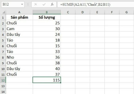 Tính tổng bằng hàm SUMIF