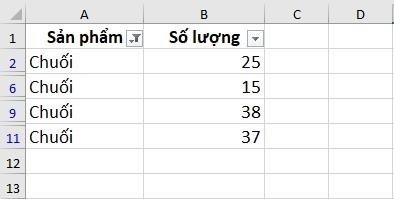 Cách tính tổng dữ liệu được lọc bằng hàm SUBTOTAL