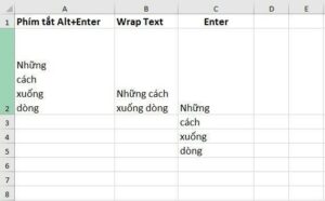 mot so cach xuong dong trong excel de thuc hien 508071
