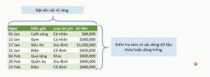 pivottable la gi 3 diem can luu y khi tao pivottable 425475